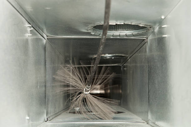 Best Ventilation Cleaning Services  in Charlevoix, MI
